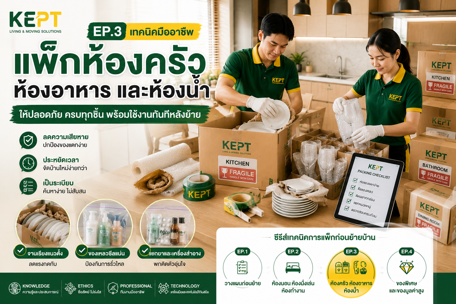 EP. 3 เทคนิคแพ็กห้องครัว ห้องอาหาร และห้องน้ำ แบบมืออาชีพ ลดความเสียหาย พร้อมใช้งานทันทีหลังย้าย